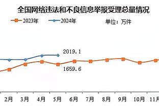 双喜临门！罗克与女友正式结婚，幸福地为她戴上戒指❤️